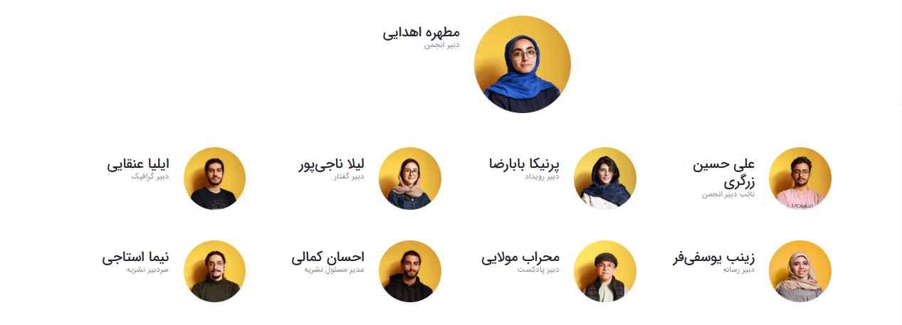Responsive Image