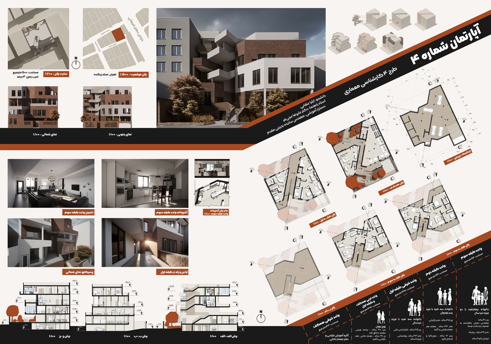Responsive Image