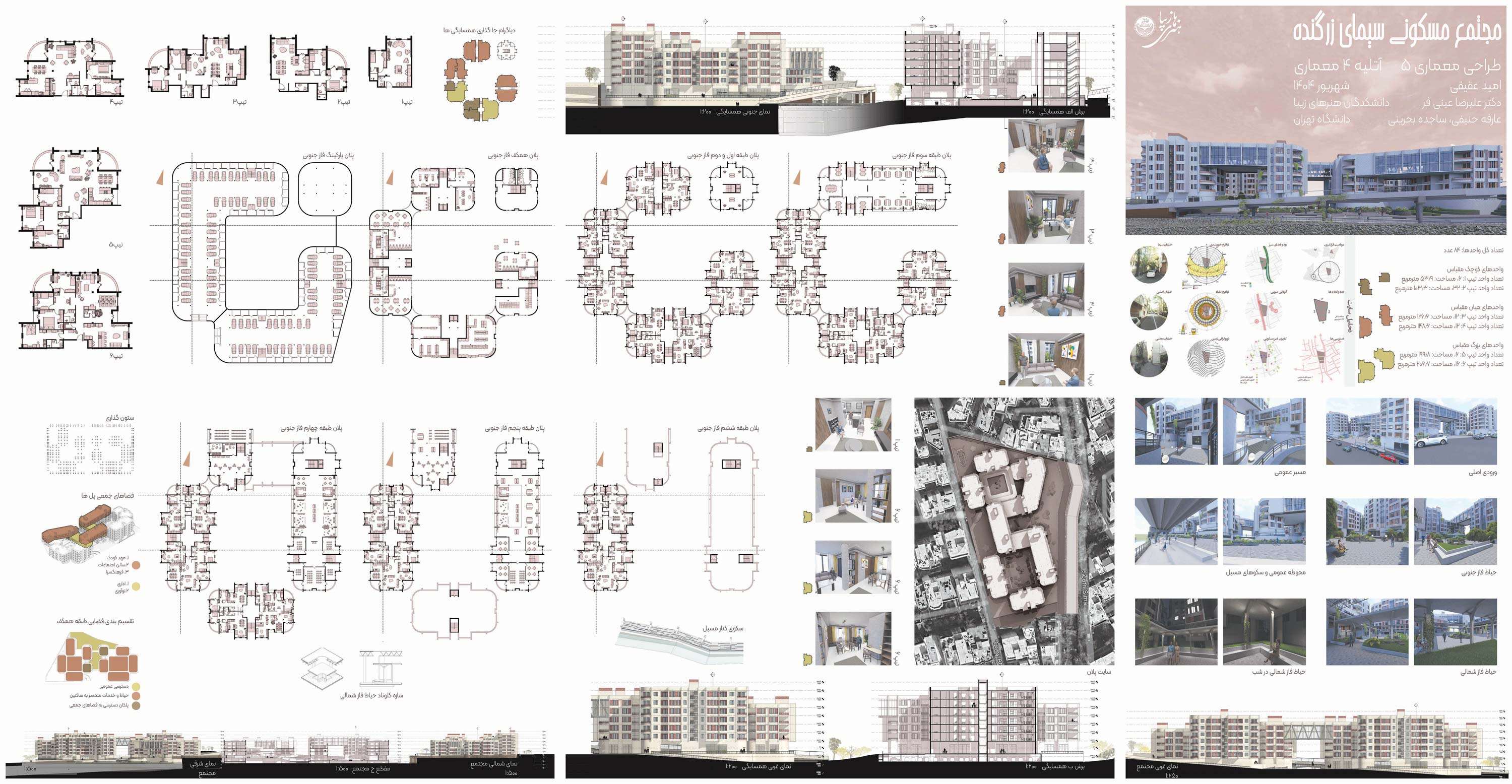 Responsive Image