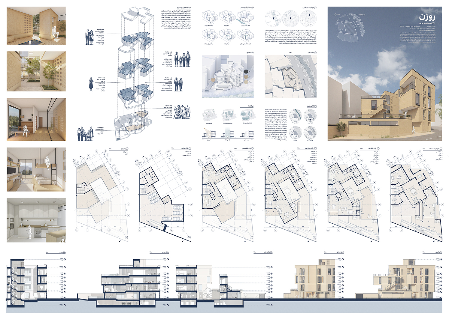 Responsive Image
