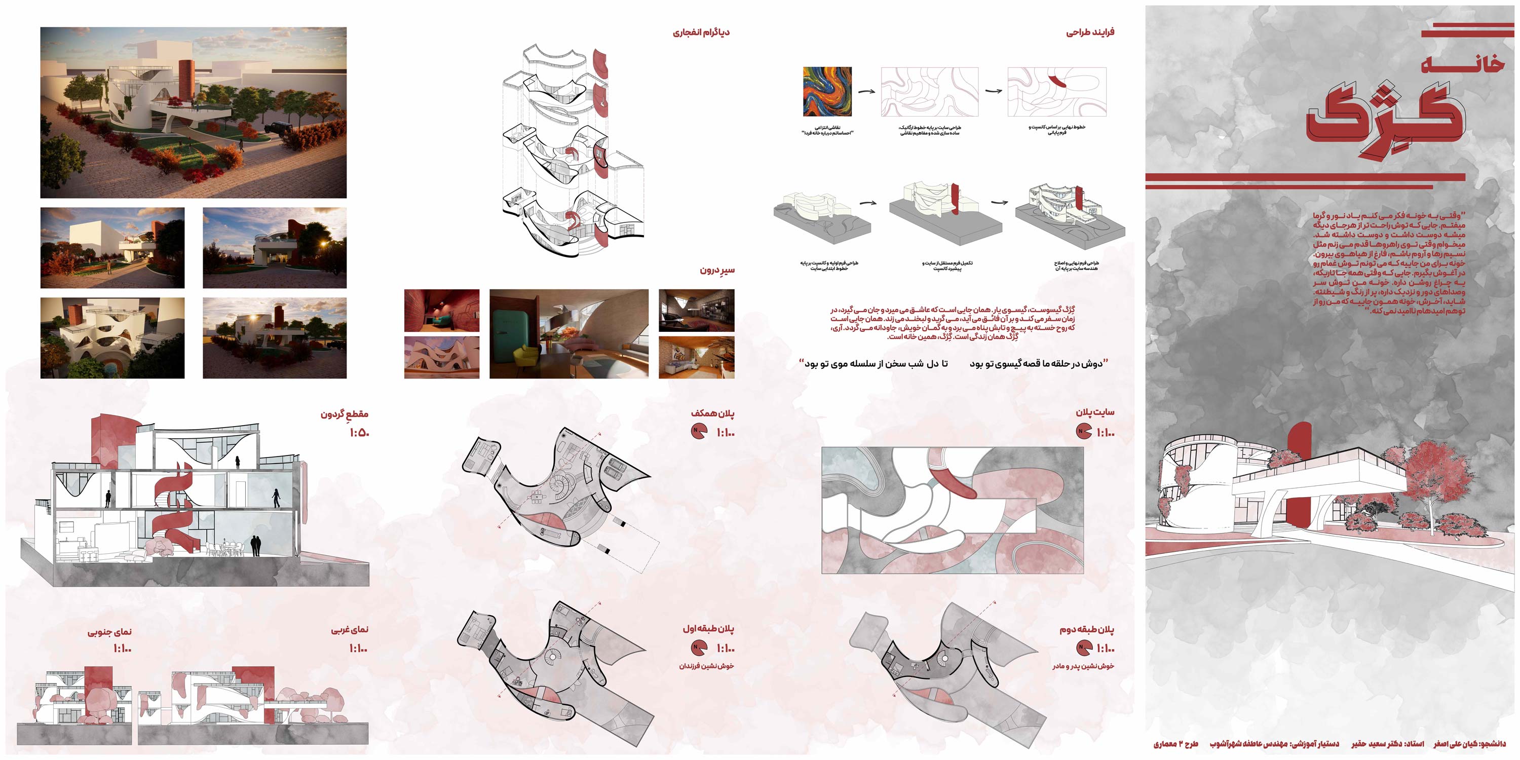 Responsive Image