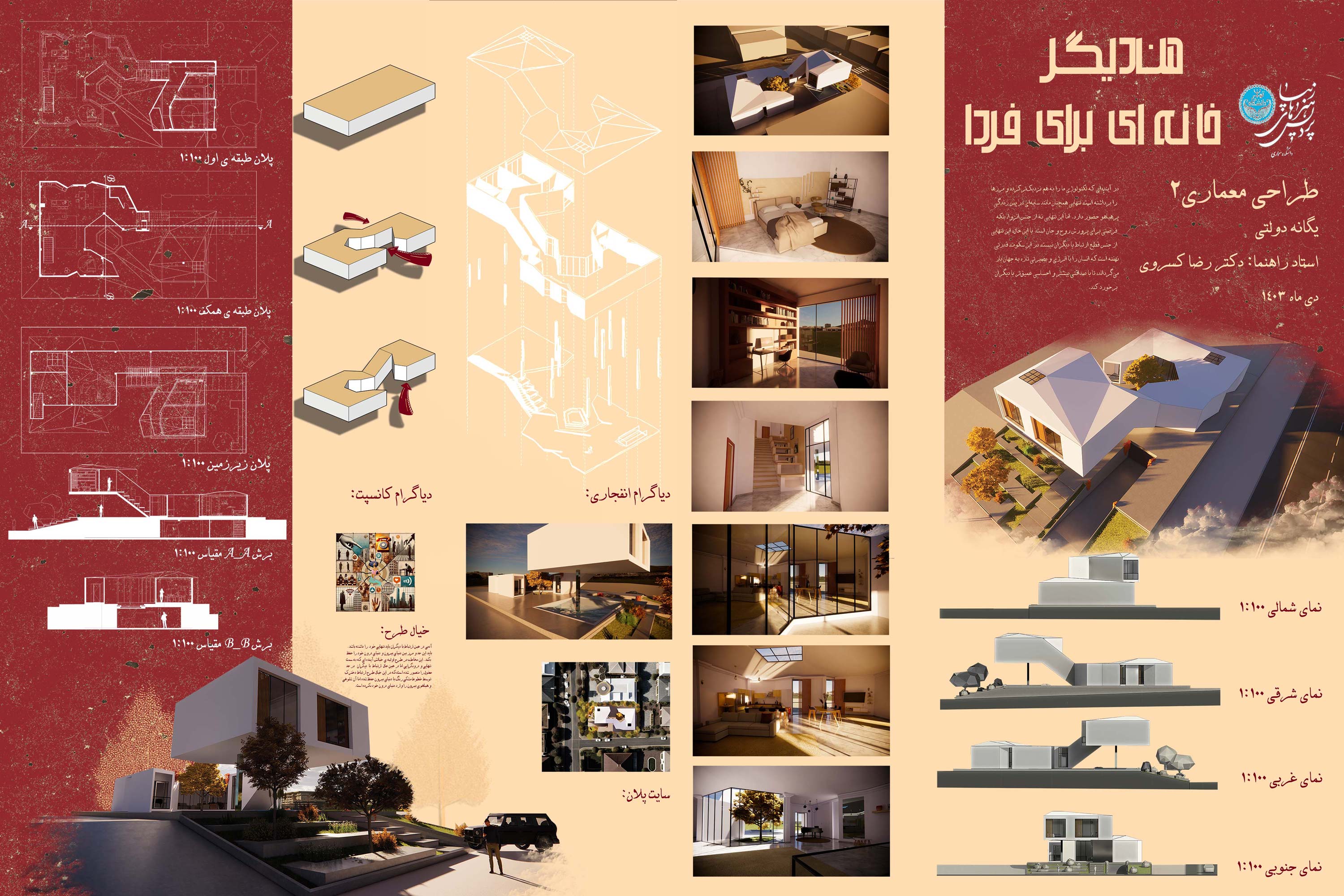 Responsive Image