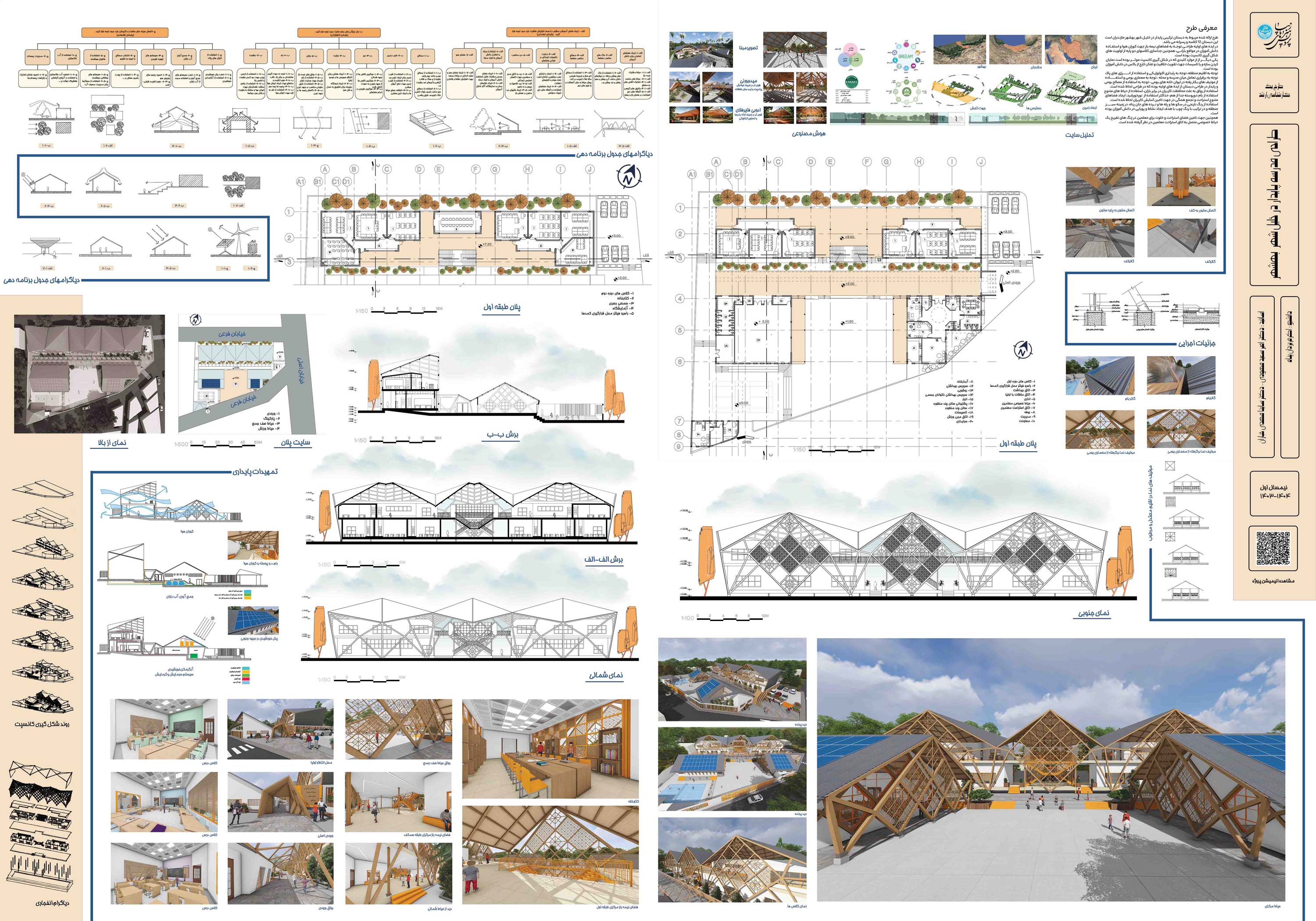 Responsive Image