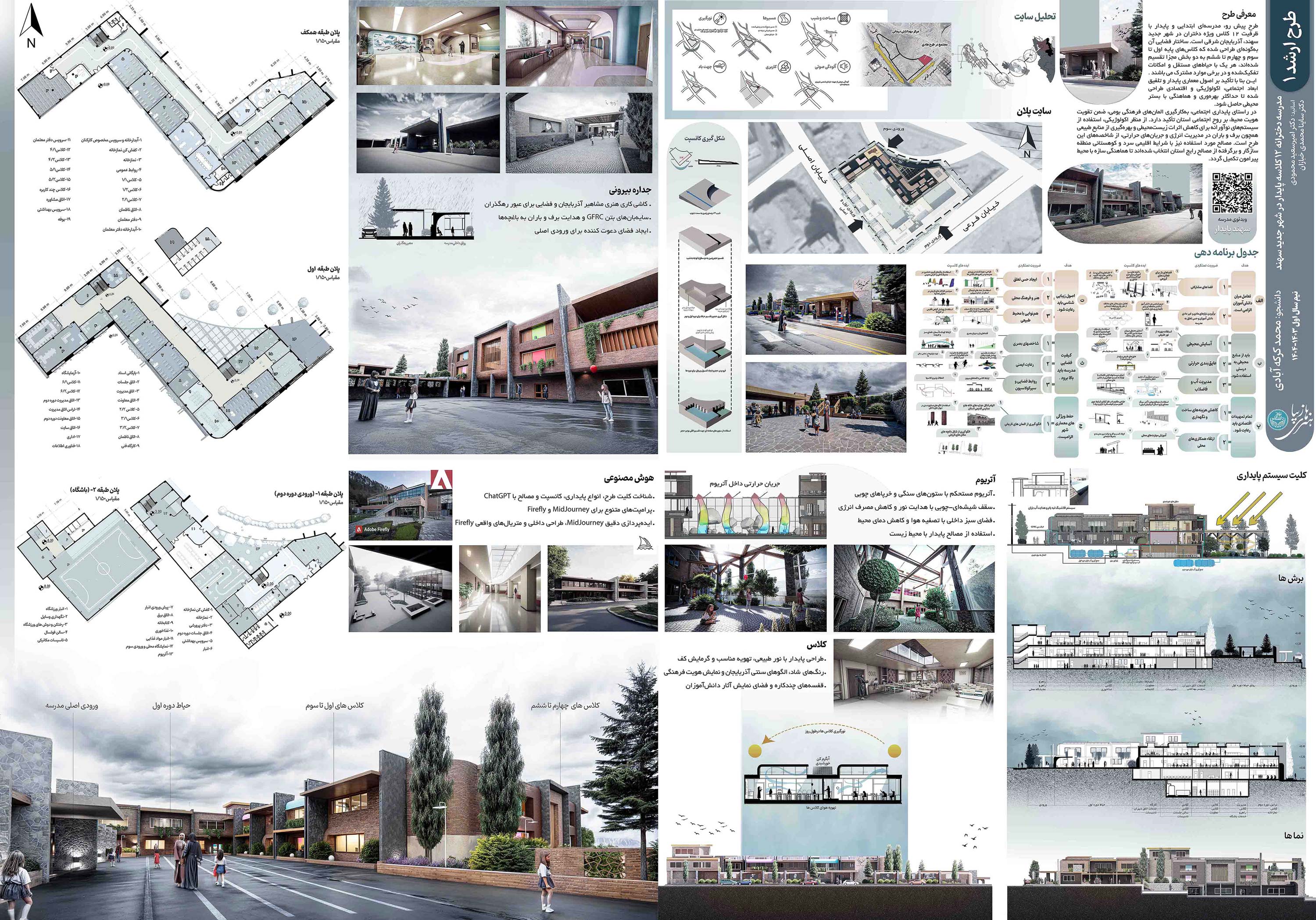 Responsive Image