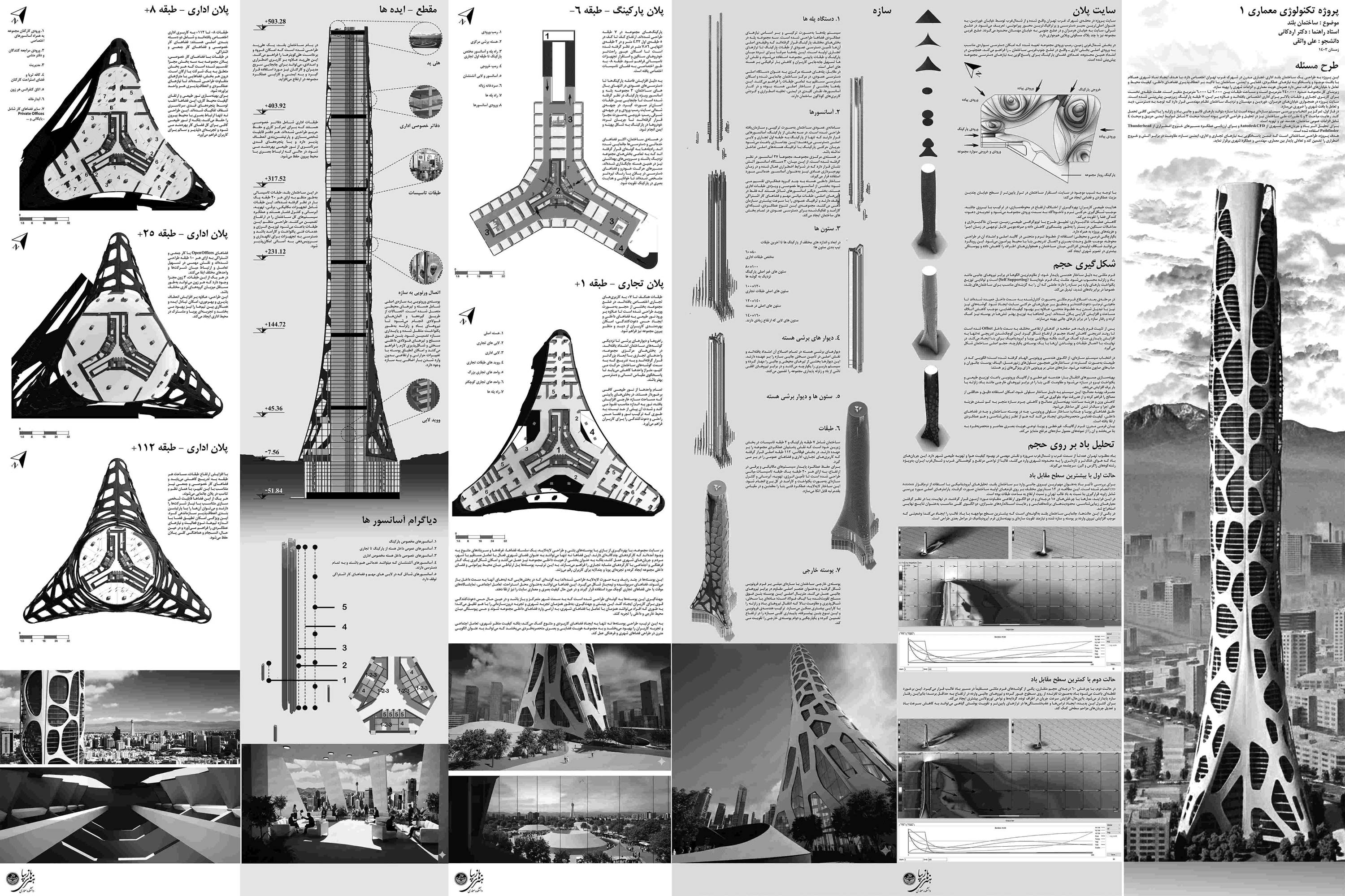Responsive Image